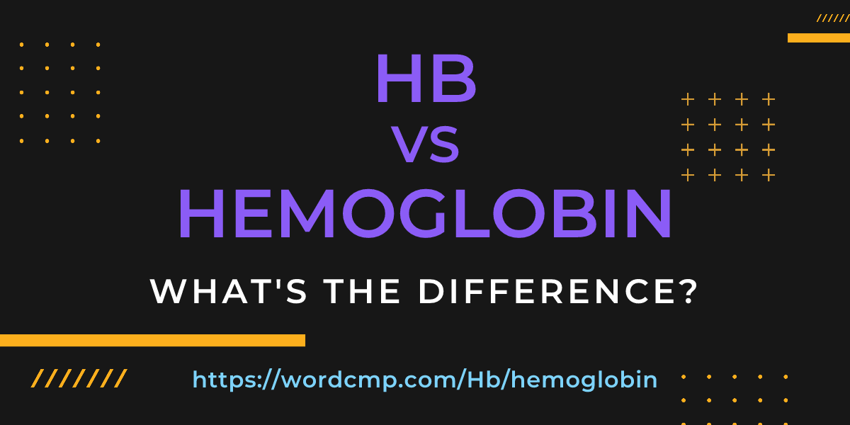 Difference between Hb and hemoglobin