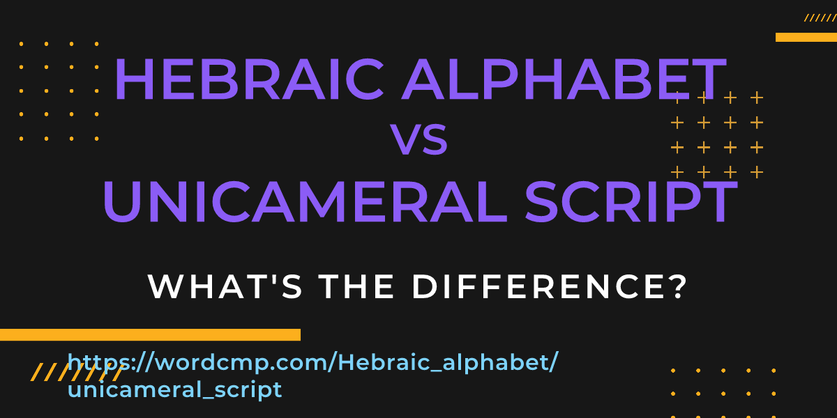 Difference between Hebraic alphabet and unicameral script