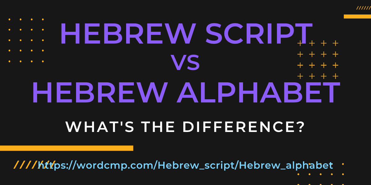 Difference between Hebrew script and Hebrew alphabet