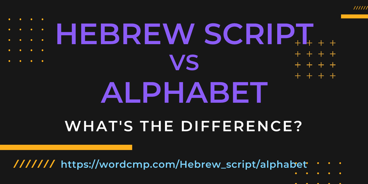 Difference between Hebrew script and alphabet