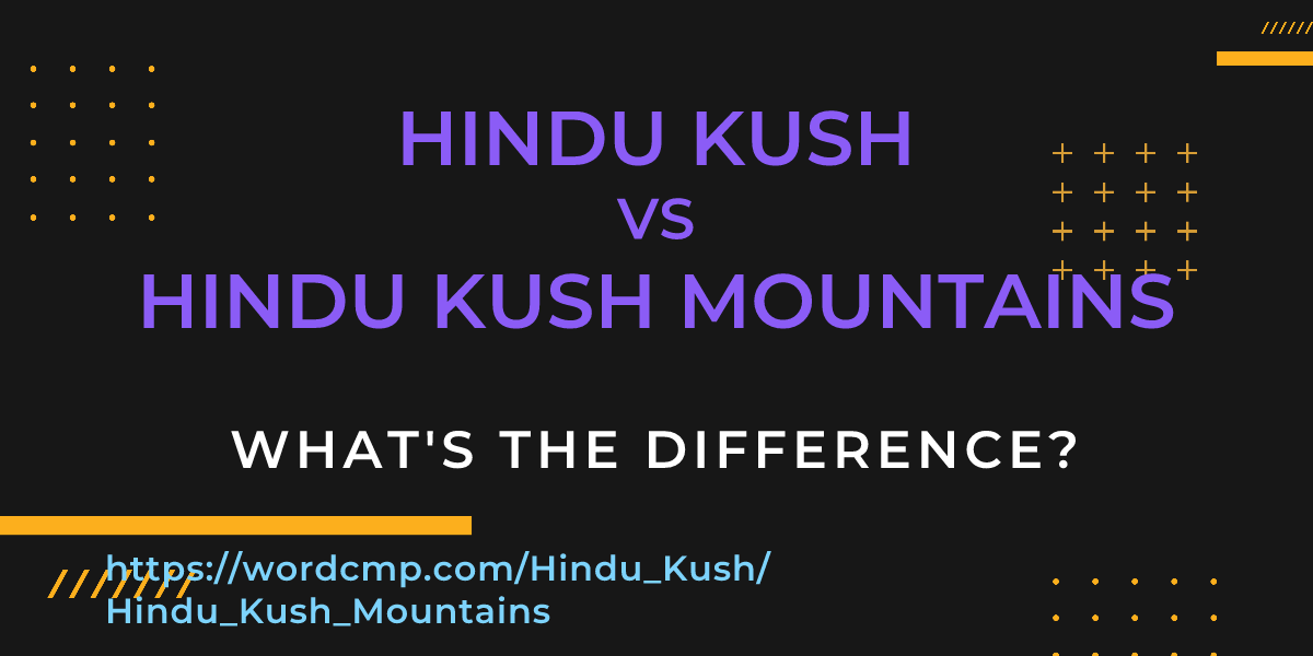 Difference between Hindu Kush and Hindu Kush Mountains