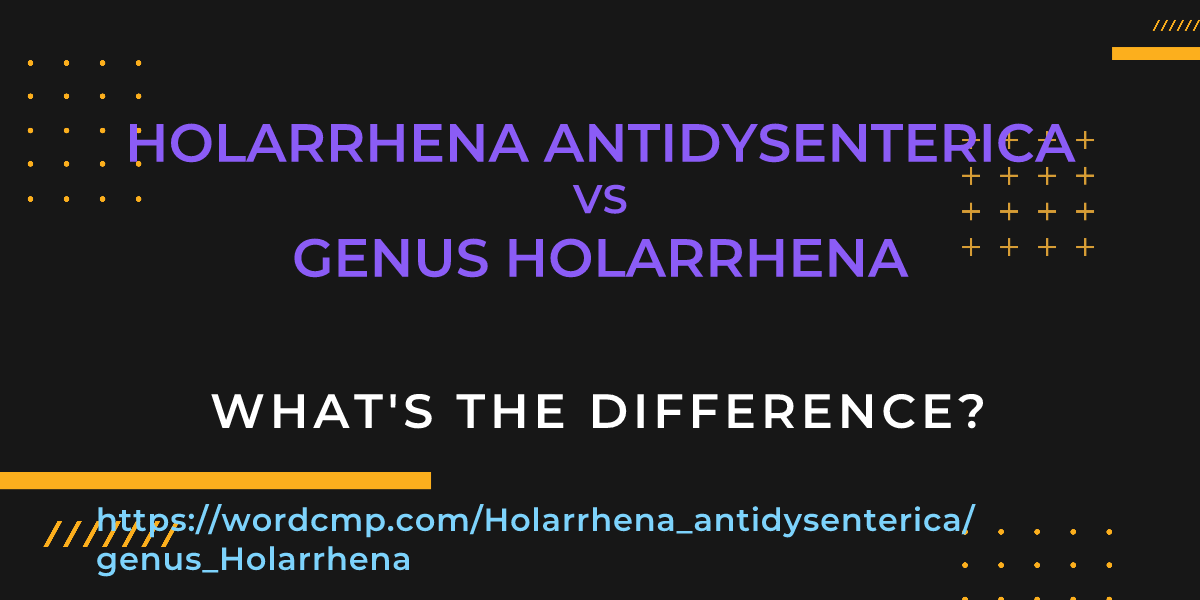Difference between Holarrhena antidysenterica and genus Holarrhena