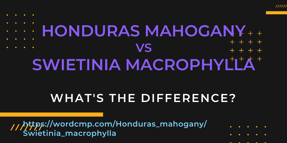 Difference between Honduras mahogany and Swietinia macrophylla