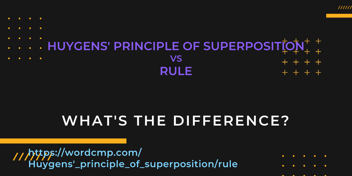 Difference between Huygens' principle of superposition and rule