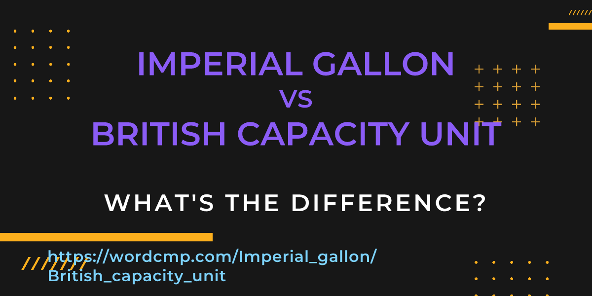 Difference between Imperial gallon and British capacity unit