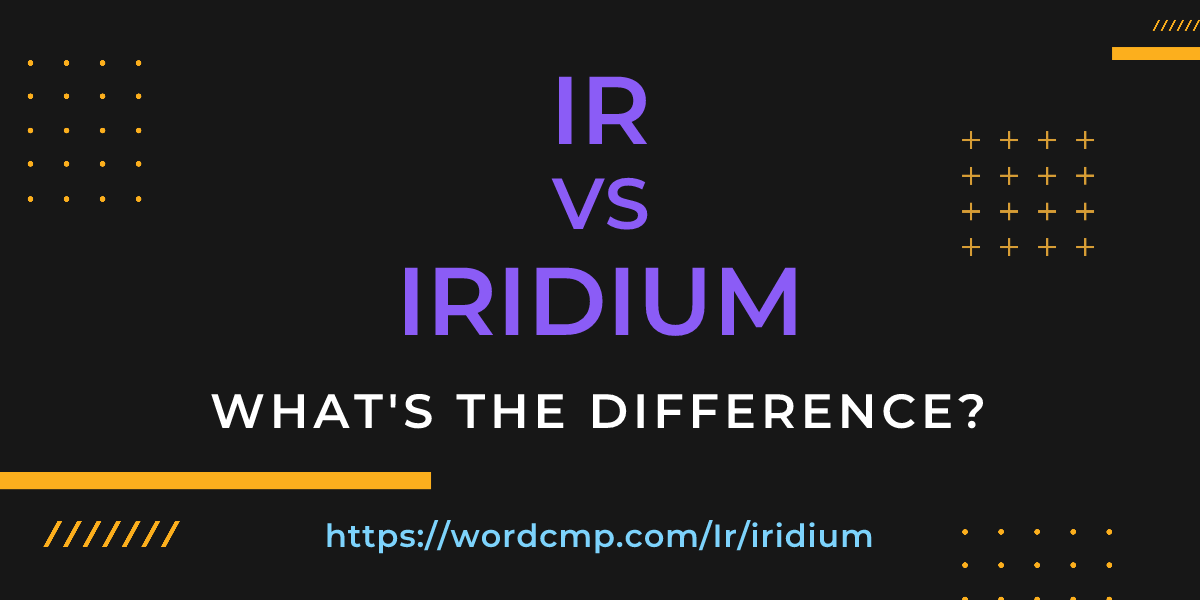 Difference between Ir and iridium