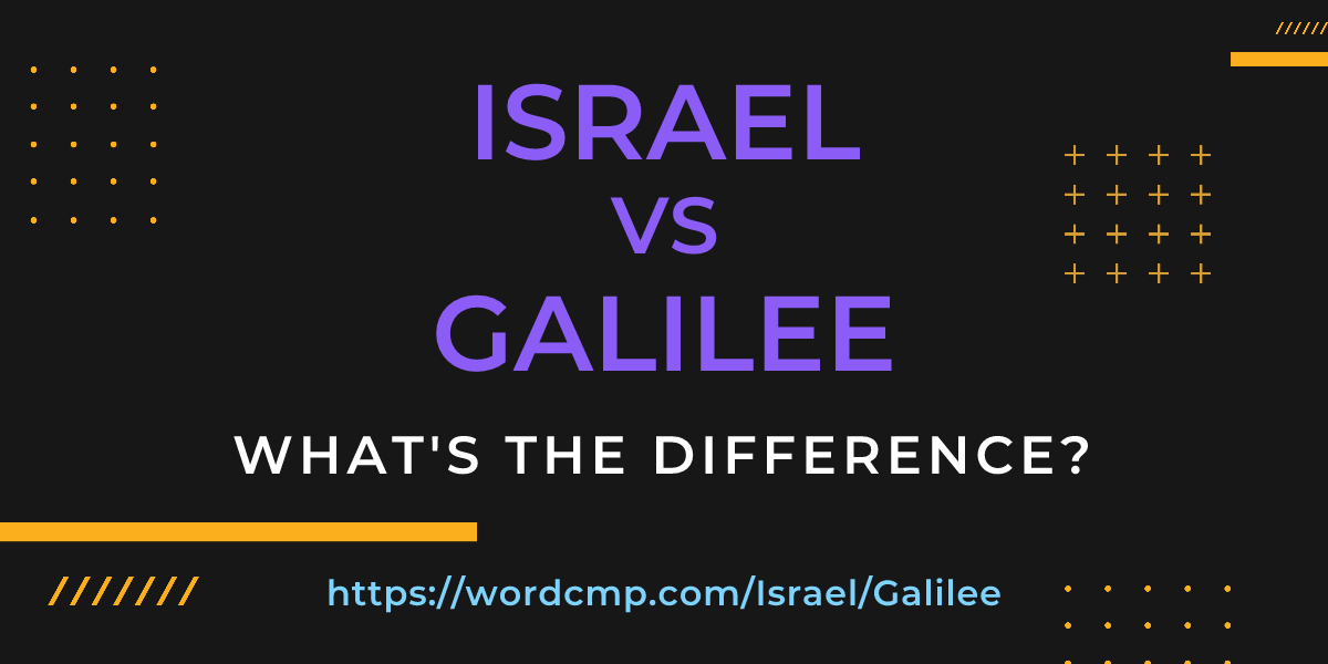 Difference between Israel and Galilee