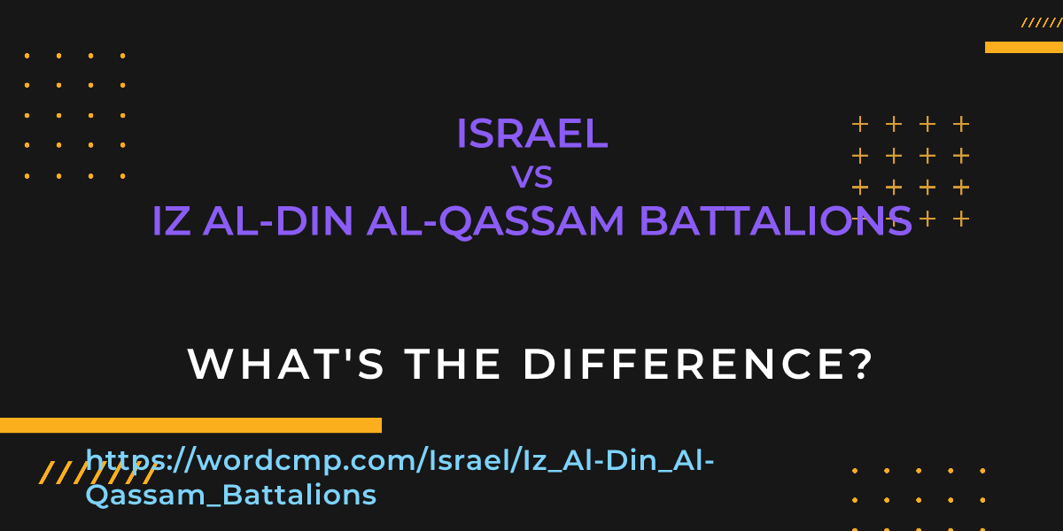 Difference between Israel and Iz Al-Din Al-Qassam Battalions