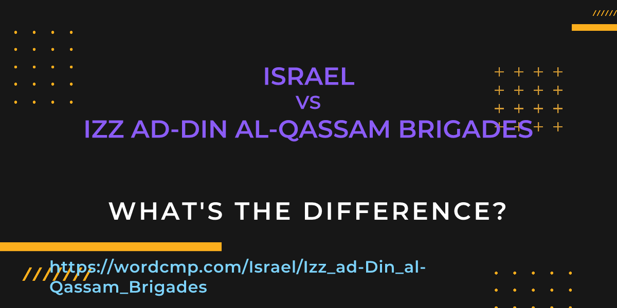 Difference between Israel and Izz ad-Din al-Qassam Brigades