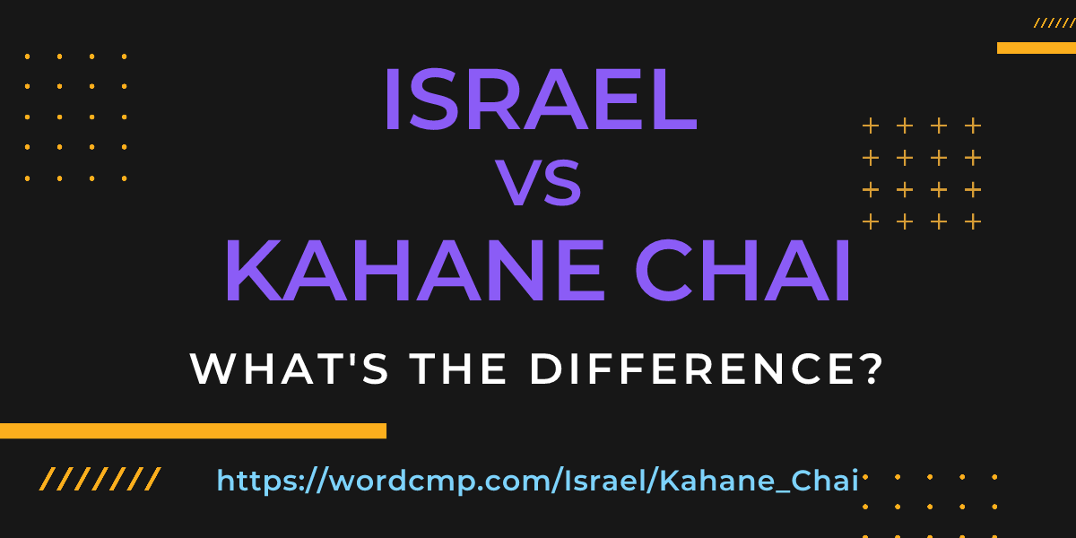 Difference between Israel and Kahane Chai