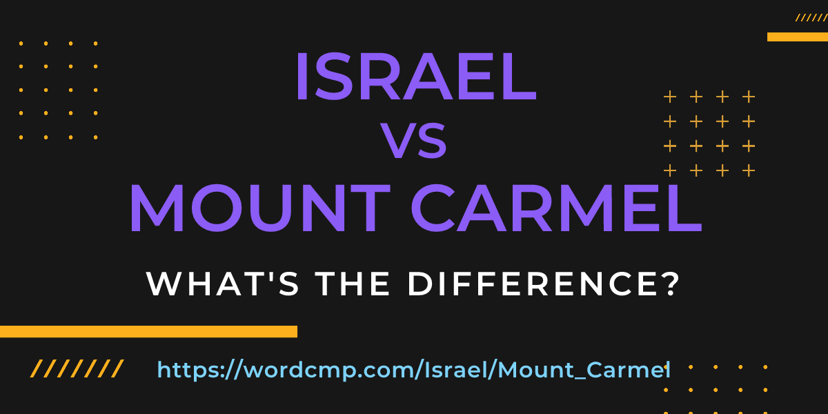 Difference between Israel and Mount Carmel