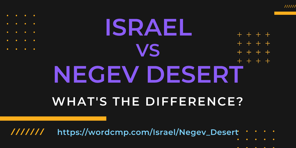 Difference between Israel and Negev Desert