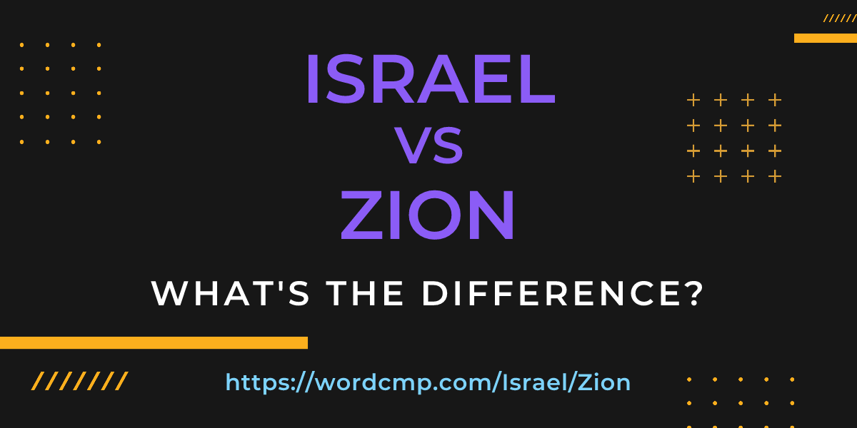 Difference between Israel and Zion