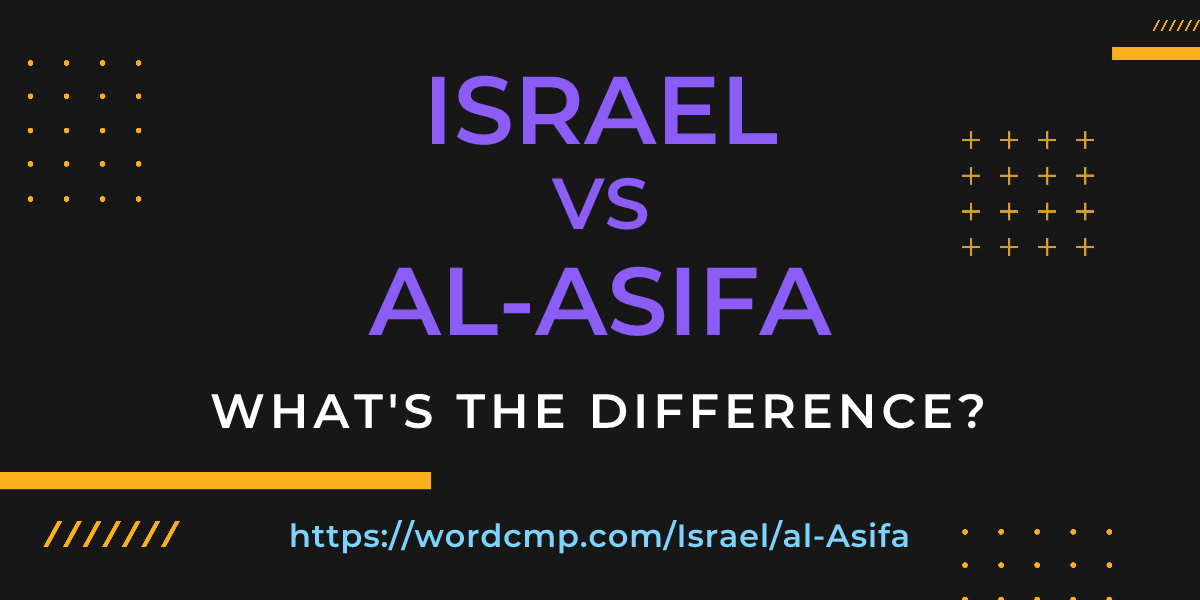Difference between Israel and al-Asifa