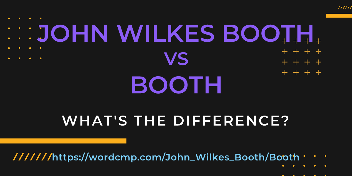 Difference between John Wilkes Booth and Booth