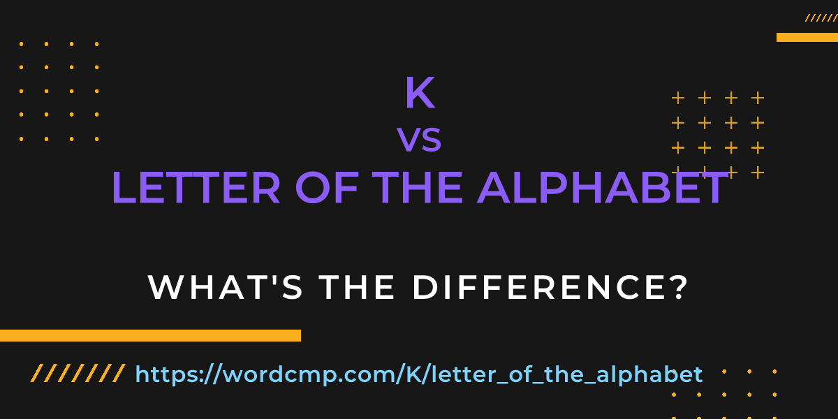 Difference between K and letter of the alphabet