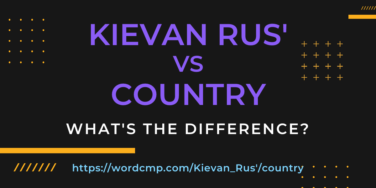 Difference between Kievan Rus' and country