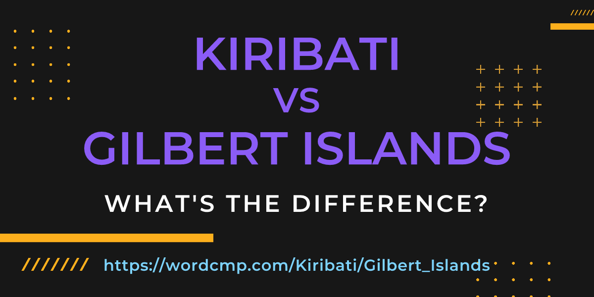 Difference between Kiribati and Gilbert Islands