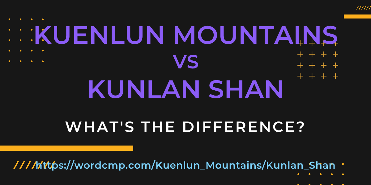 Difference between Kuenlun Mountains and Kunlan Shan