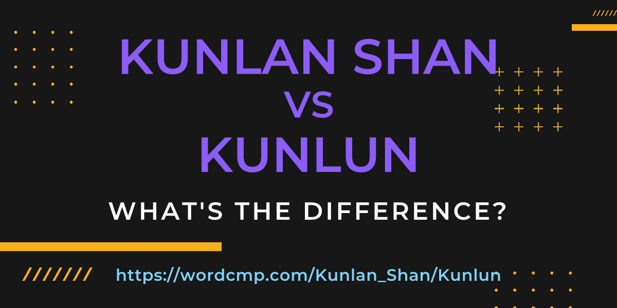 Difference between Kunlan Shan and Kunlun
