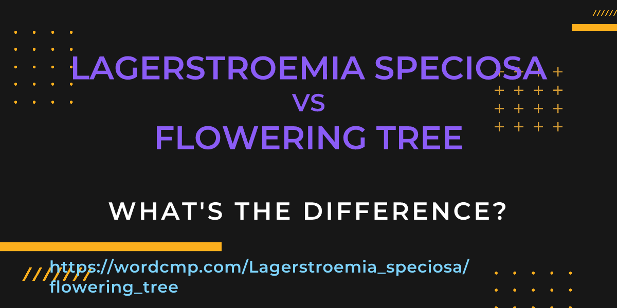 Difference between Lagerstroemia speciosa and flowering tree