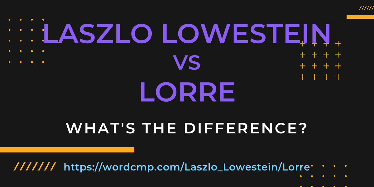 Difference between Laszlo Lowestein and Lorre