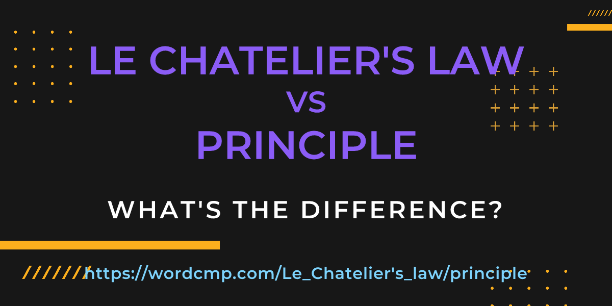 Difference between Le Chatelier's law and principle