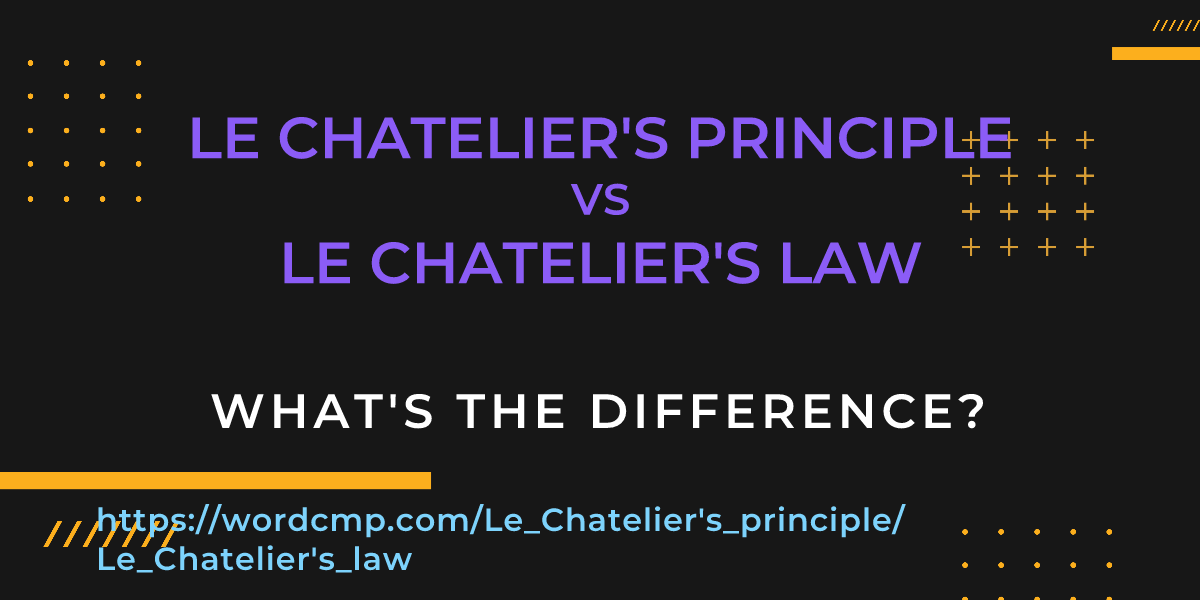 Difference between Le Chatelier's principle and Le Chatelier's law