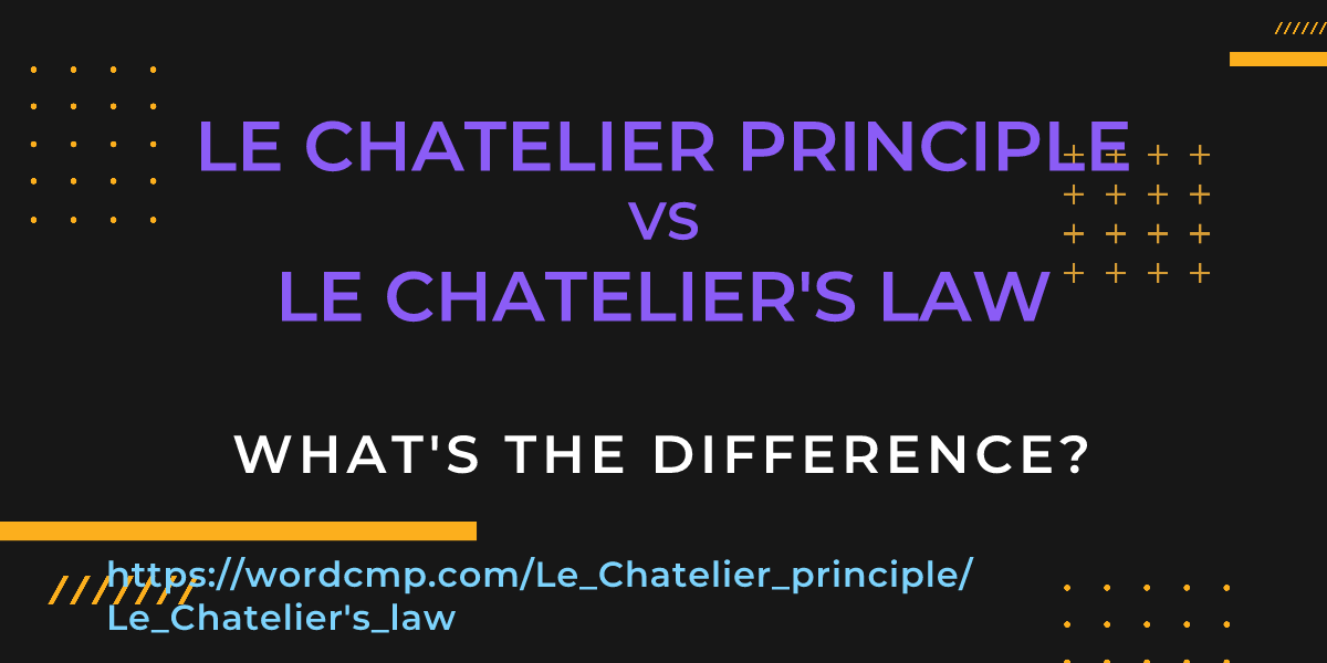 Difference between Le Chatelier principle and Le Chatelier's law