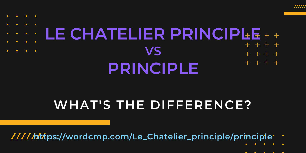 Difference between Le Chatelier principle and principle