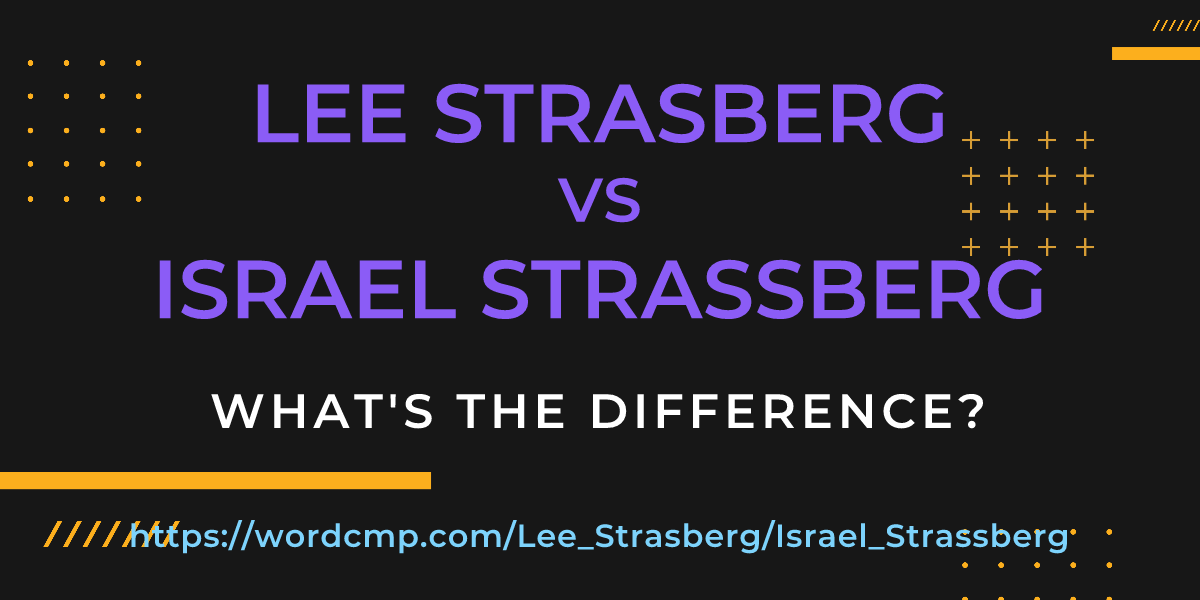 Difference between Lee Strasberg and Israel Strassberg