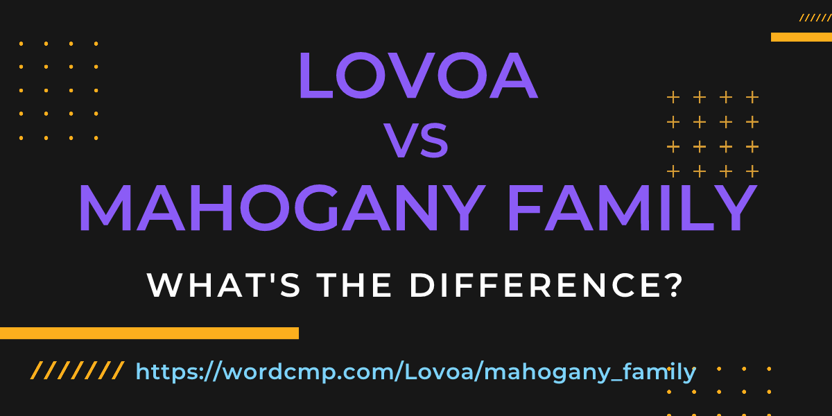 Difference between Lovoa and mahogany family