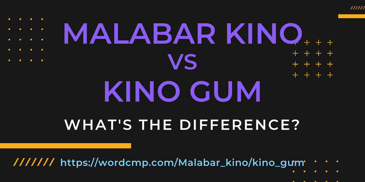 Difference between Malabar kino and kino gum