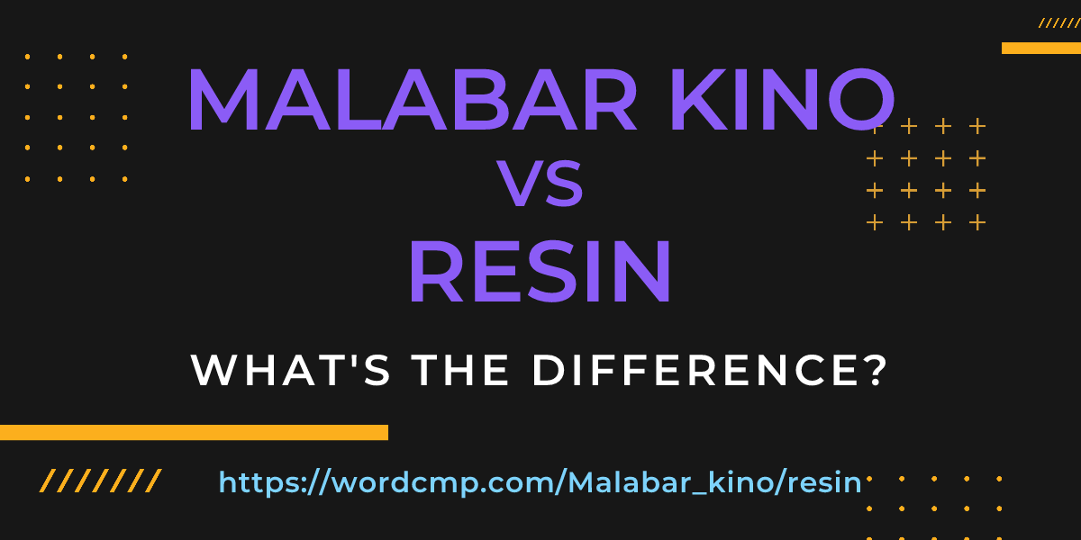 Difference between Malabar kino and resin