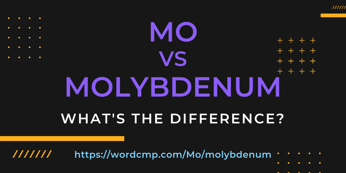 Difference between Mo and molybdenum