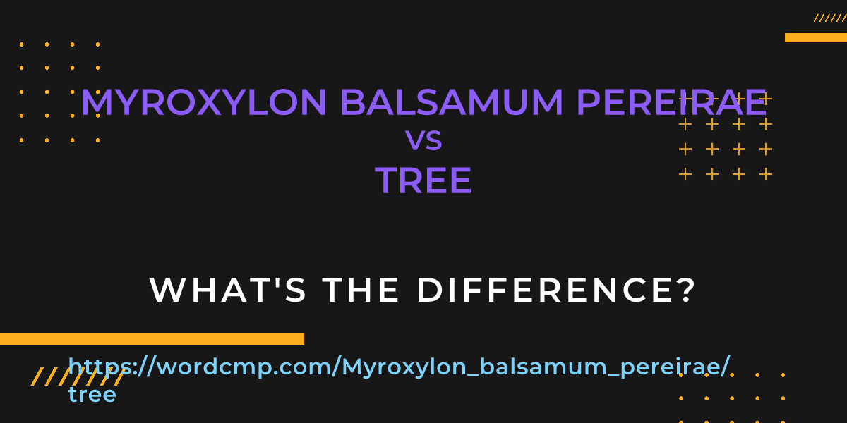 Difference between Myroxylon balsamum pereirae and tree