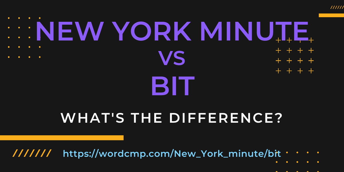 Difference between New York minute and bit