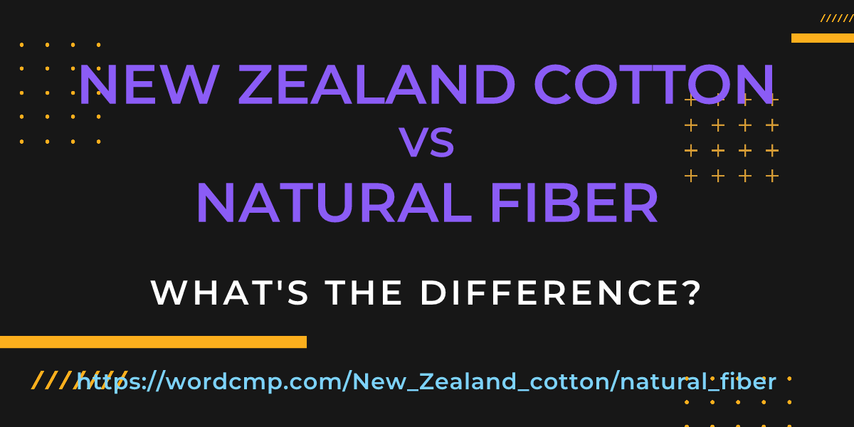 Difference between New Zealand cotton and natural fiber