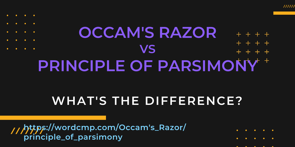 Difference between Occam's Razor and principle of parsimony