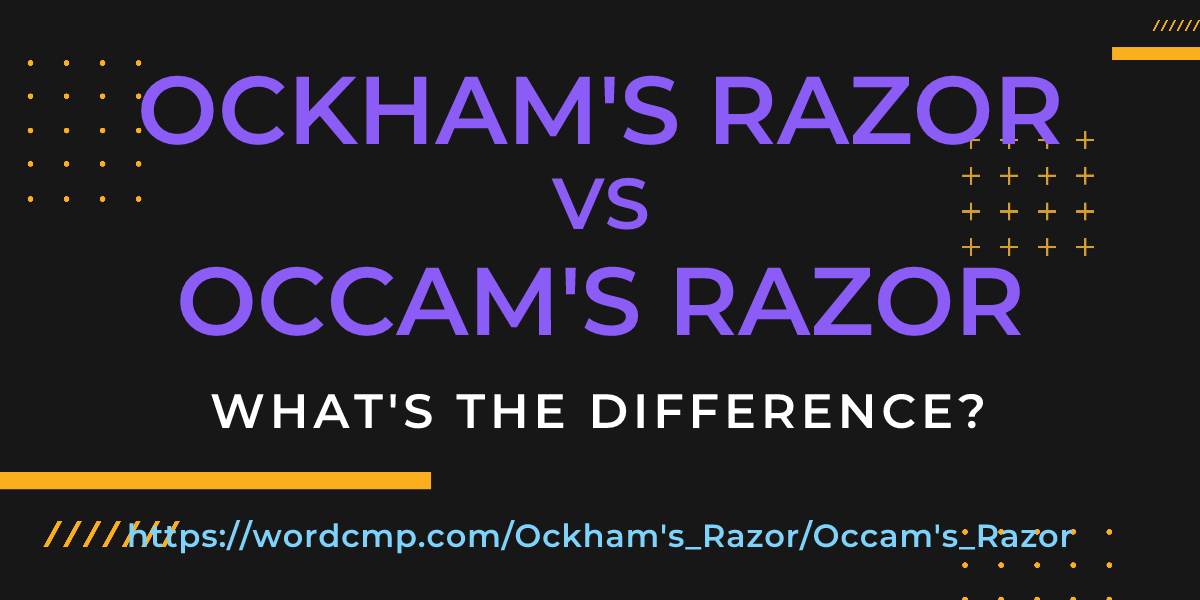 Difference between Ockham's Razor and Occam's Razor