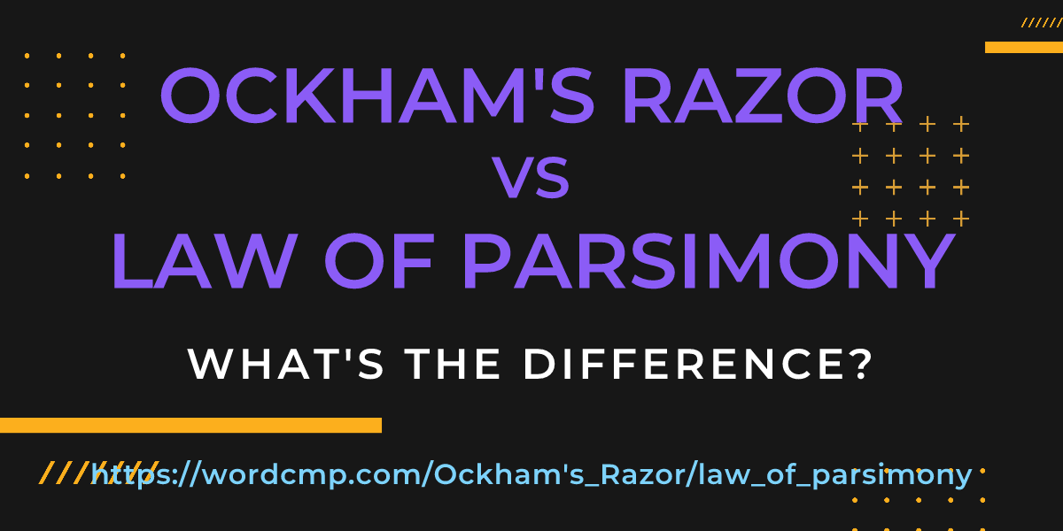 Difference between Ockham's Razor and law of parsimony