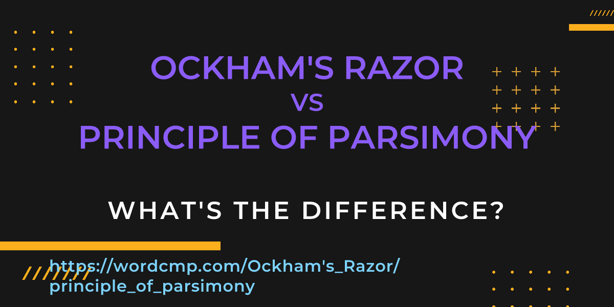 Difference between Ockham's Razor and principle of parsimony