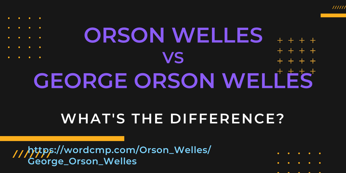 Difference between Orson Welles and George Orson Welles