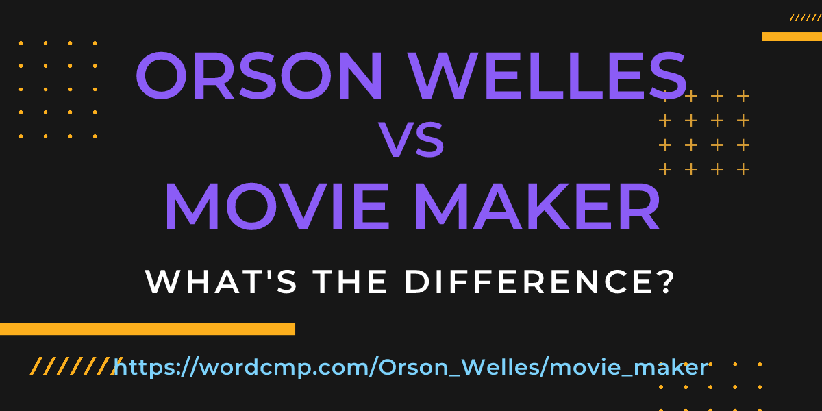 Difference between Orson Welles and movie maker