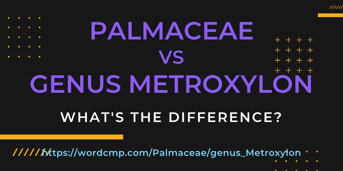 Difference between Palmaceae and genus Metroxylon
