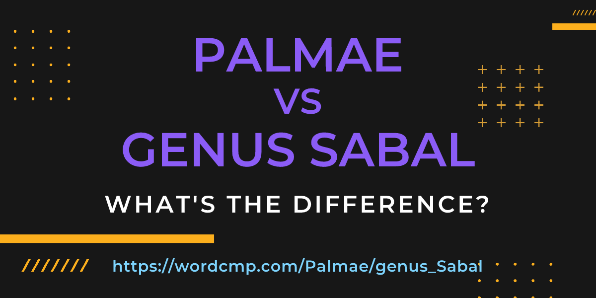 Difference between Palmae and genus Sabal