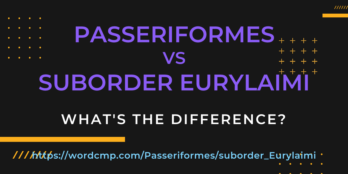 Difference between Passeriformes and suborder Eurylaimi