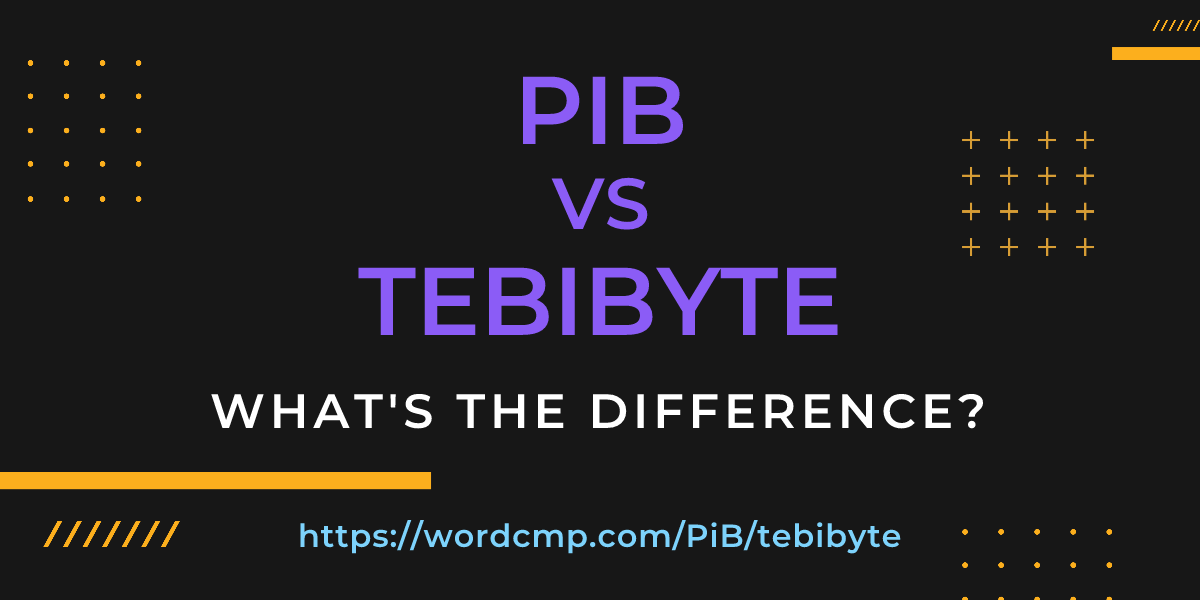 Difference between PiB and tebibyte