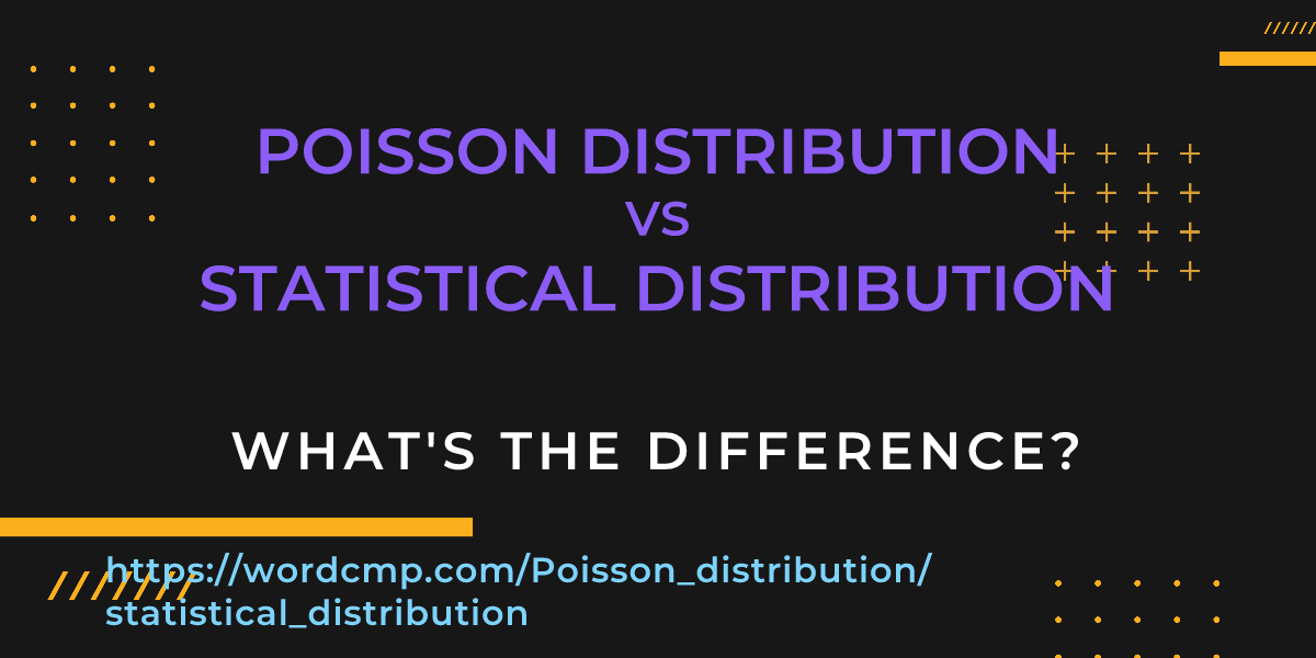 Difference between Poisson distribution and statistical distribution