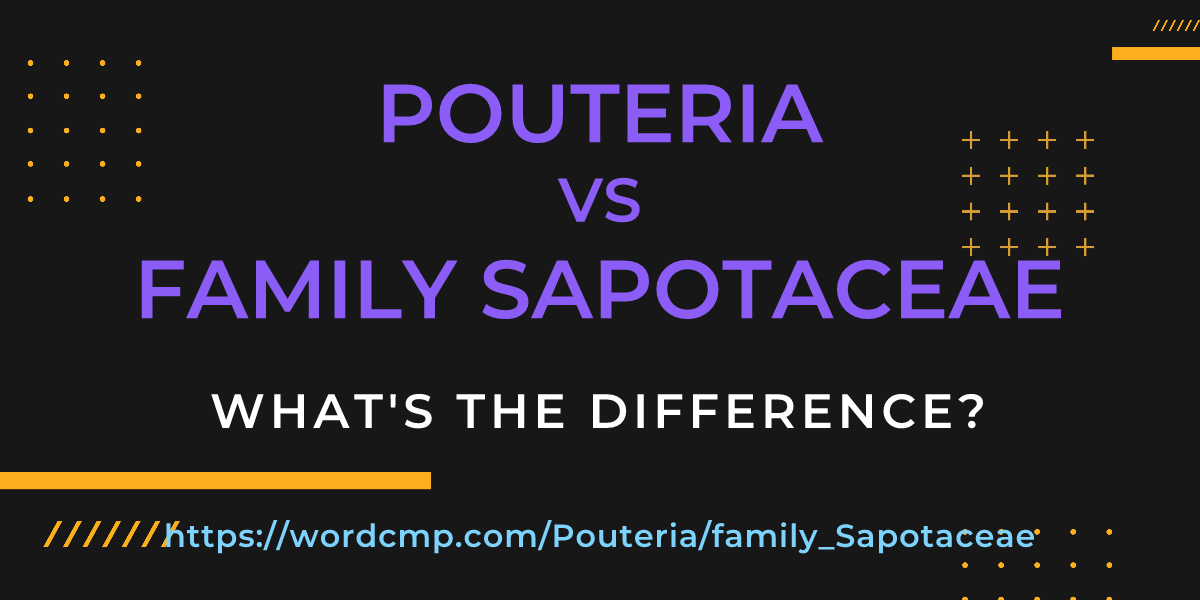 Difference between Pouteria and family Sapotaceae